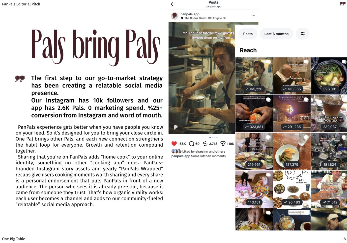 PanPals Editorial page